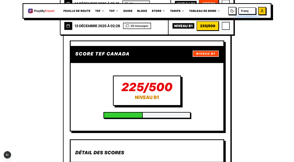 TEF Scoring